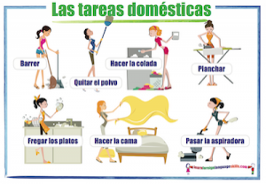 Las tareas domésticas